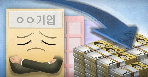 기업 영업이익 급락/사진=연합뉴스